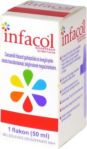 Infacol belsőleges szuszpenzió 50ml